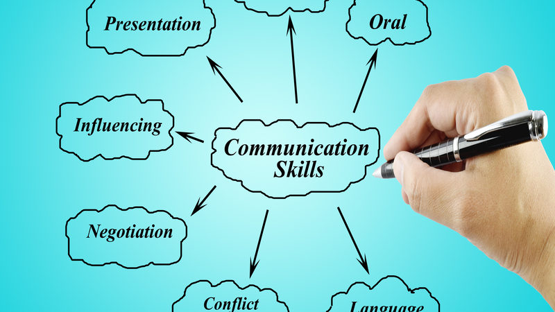 Vil du lære at kommunikere ordentligt?